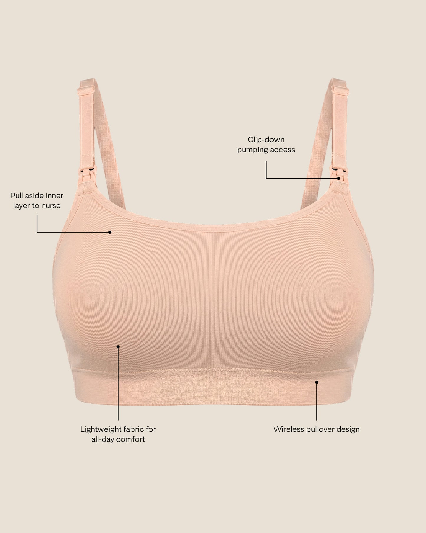 Every Stage Pumping & Nursing Bra in Blush with informational black text: Clip-down pumping access, pull aside inner layer to nurse, lightweight fabric for all-day comfort, wireless pullover design. On a beige background.