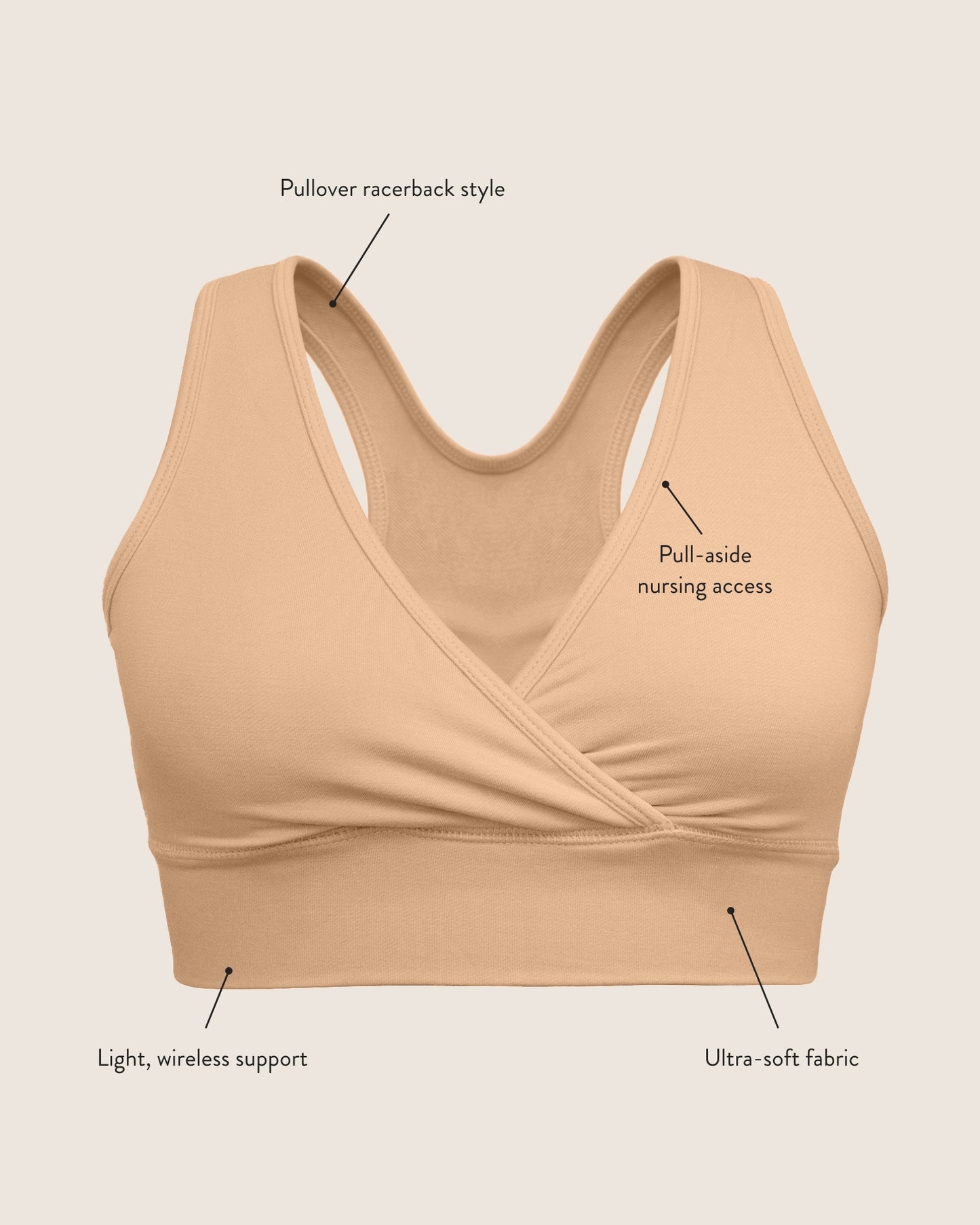 Infographic highlighting the benefits of the French Terry Nursing bra like the Pull-aside nursing access, wireless support and ultra-soft fabric.