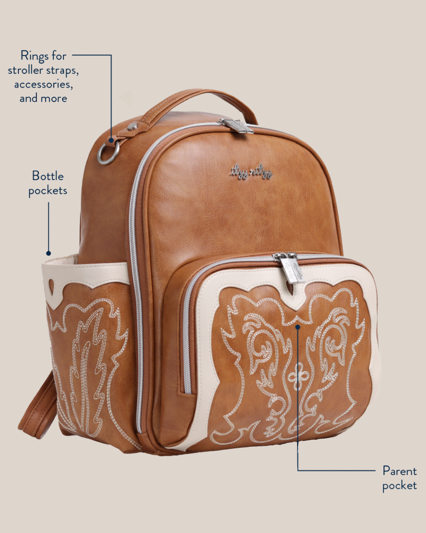 3/4 view of the Itzy Ritzy - Nash Itzy Mini Plus™ Diaper Bag in Saddle calling out features
