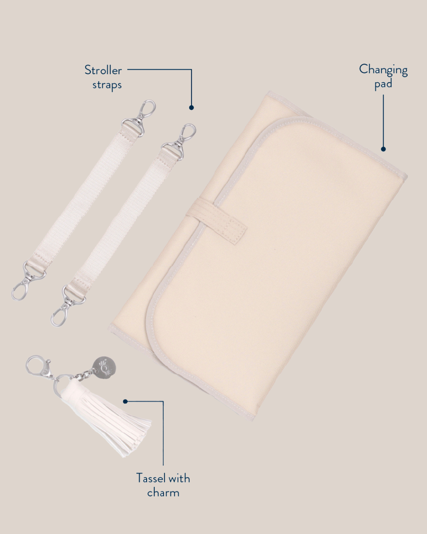 Accessories that come with the Itzy Ritzy - Nash Boss Plus™ Diaper Bag in Oat, including stroller straps, changing pad, and tassel with charm