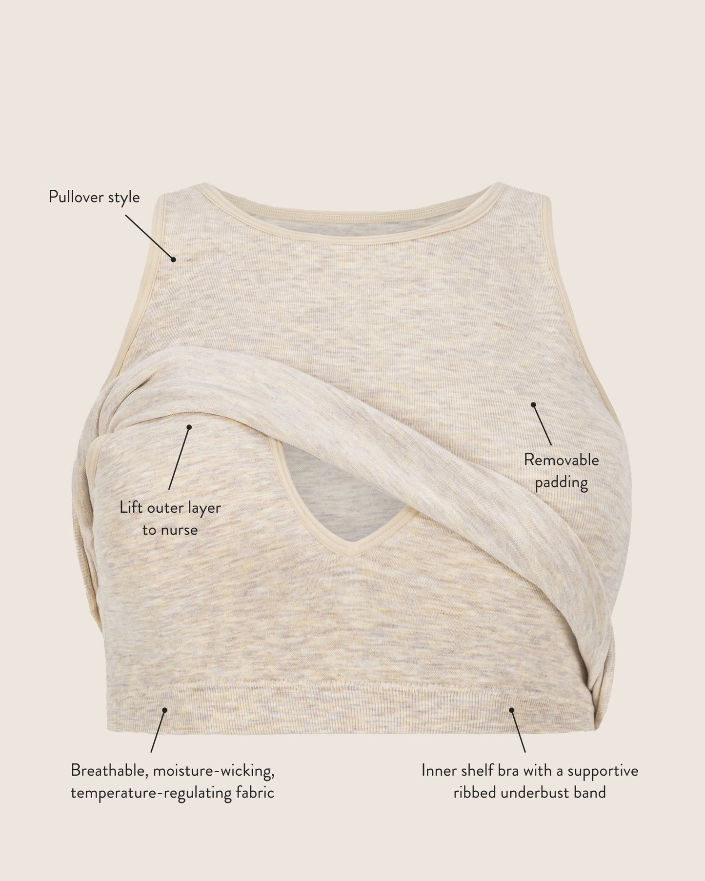 Infographic image of unique features of the Sublime Bamboo Maternity & Nursing Longline Bra. Call-outs include Removable padding, breathable & moisture wicking fabric plus a supportive inner shelf and underbust band. 