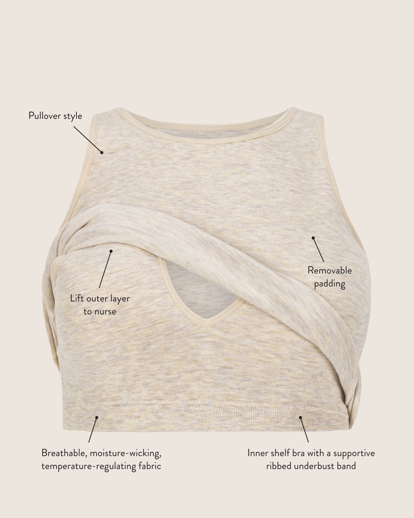 Infographic image of unique features of the Sublime Bamboo Maternity & Nursing Longline Bra. Call-outs include Removable padding, breathable & moisture wicking fabric plus a supportive inner shelf and underbust band.