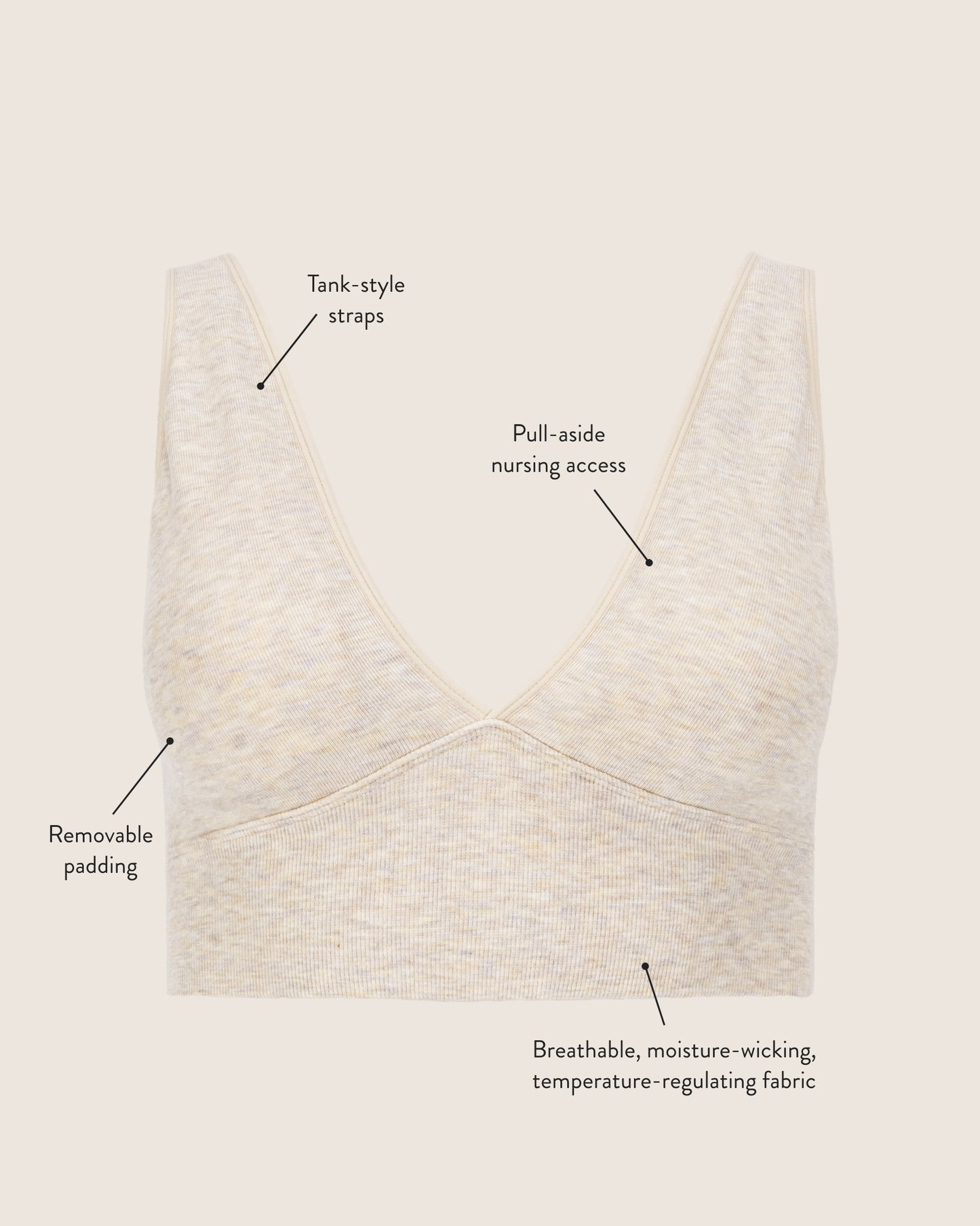 Infographic image of unique features of the Sublime Bamboo Maternity & Nursing Plunge Bra. Call-outs include Removable padding, breathable & moisture wicking fabric plus pull-aside nursing access. 