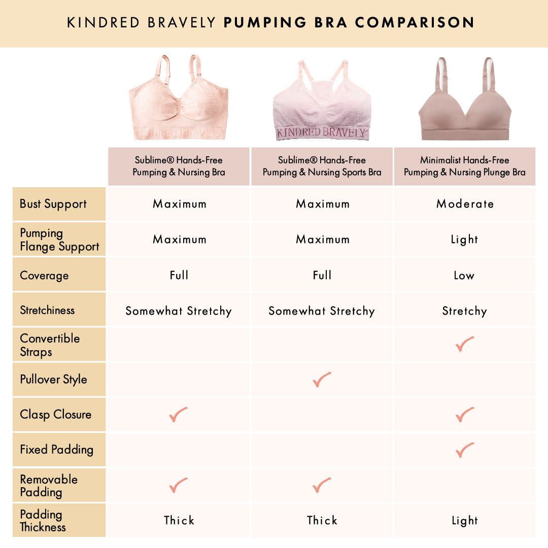 Sublime® Hands-Free Pumping & Nursing Sports Bra | Fig-Bras-Kindred Bravely