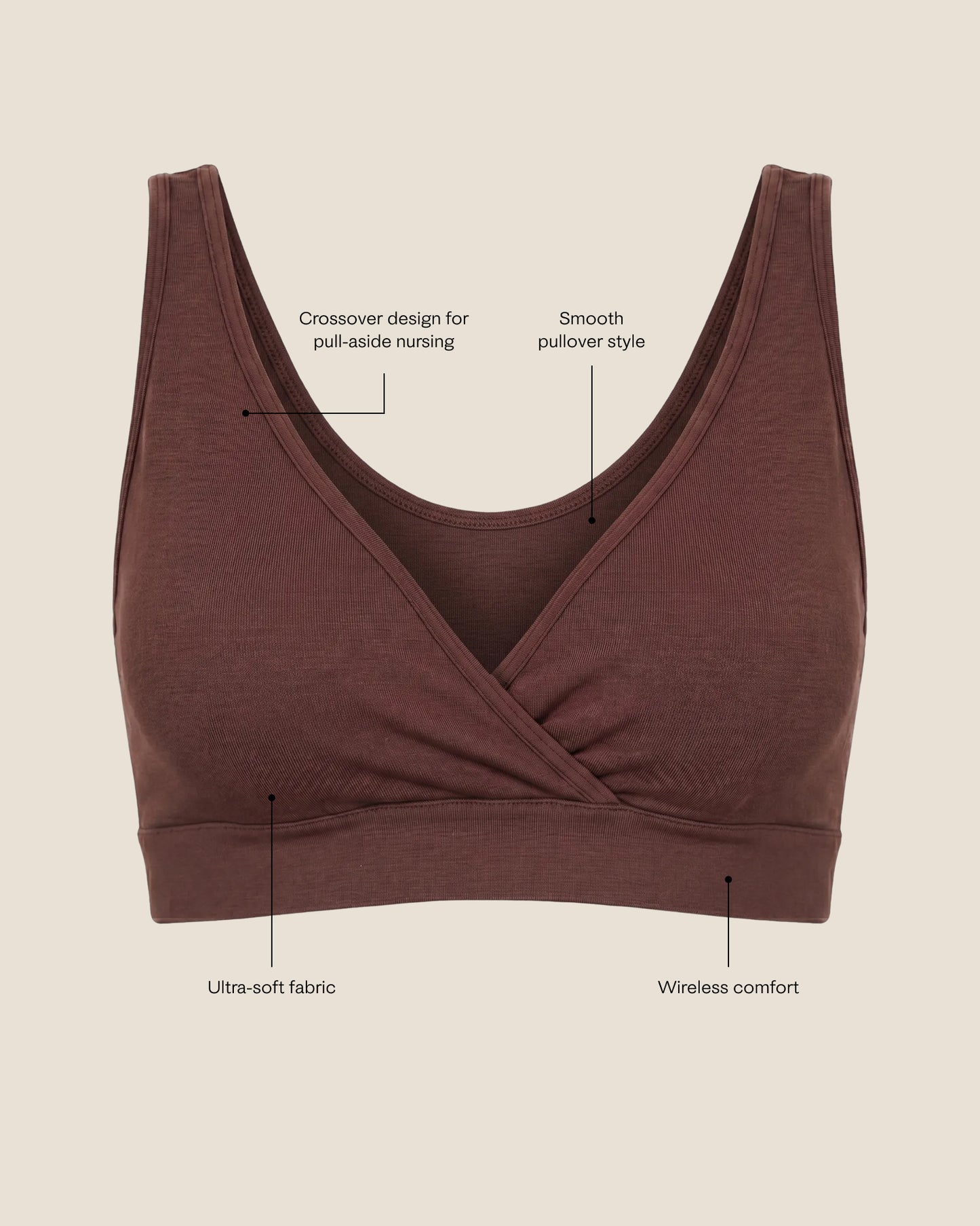 Every Stage Crossover Bra in Cocoa with informational black text: Crossover design for pull-aside nursing, smooth pullover style, ultra-soft fabric, wireless comfort. On a beige background.