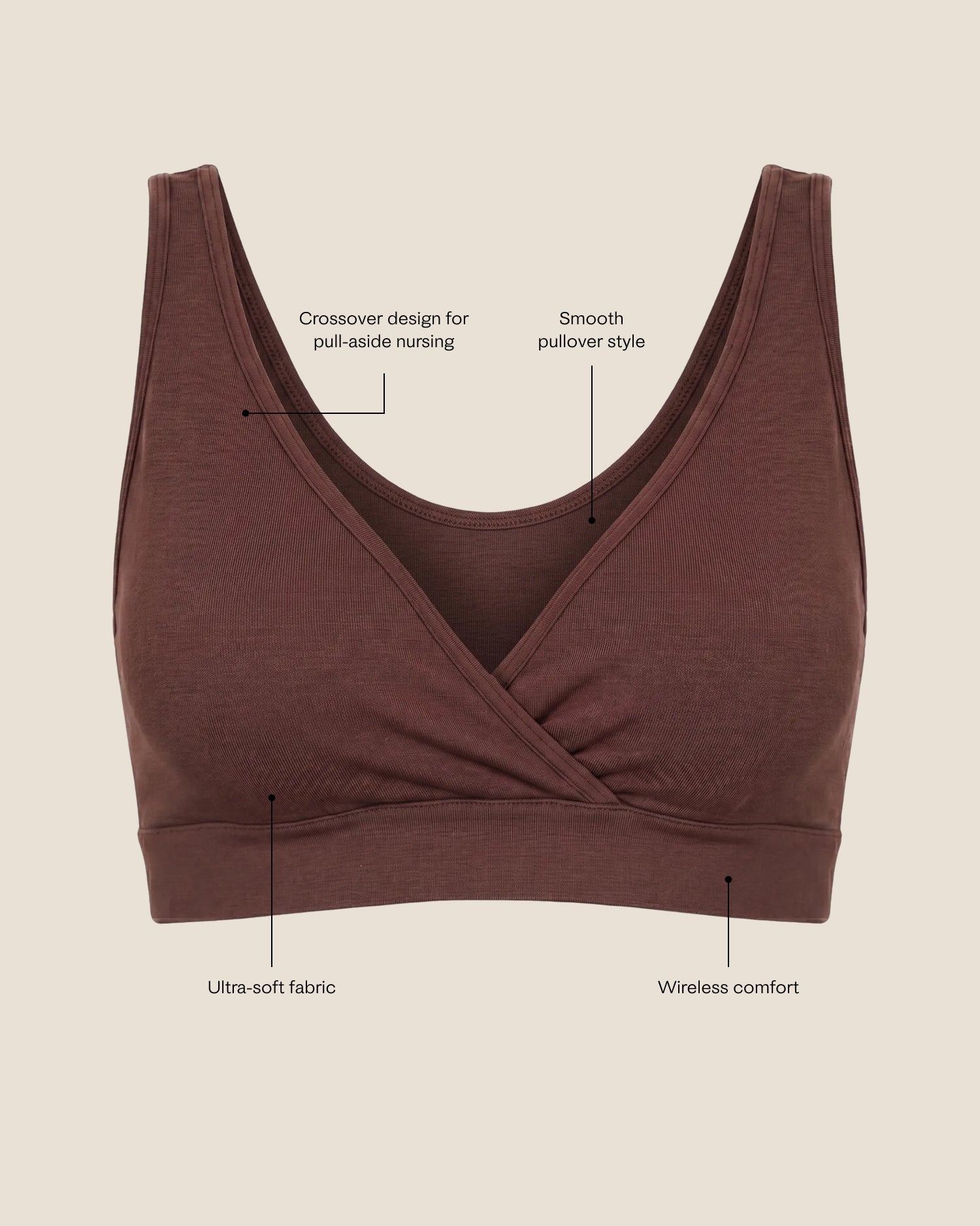 Every Stage Crossover Bra in Cocoa with informational black text: Crossover design for pull-aside nursing, smooth pullover style, ultra-soft fabric, wireless comfort. On a beige background.