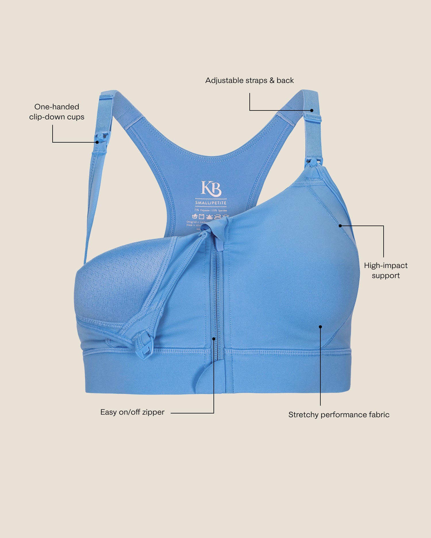 Informational callouts on High Impact Nursing Sports Bra in Harbor Blue on beige background