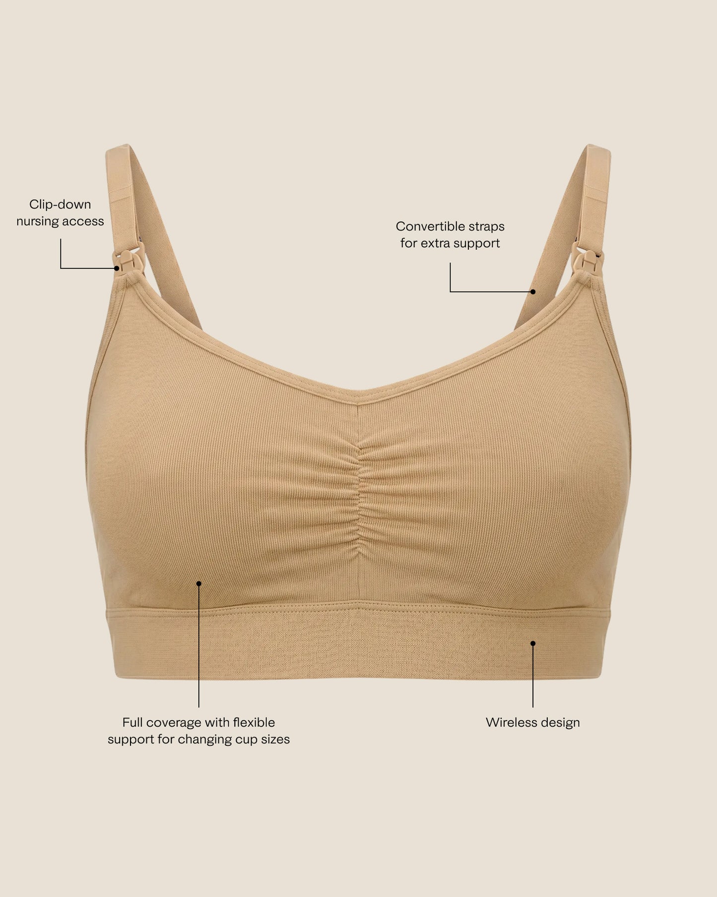 Every Stage Nursing Bra in Toffee with black informational text: clip-down nursing access, convertible straps for extra support, full coverage with flexible support for changing cup sizes, wireless design - on a beige background.