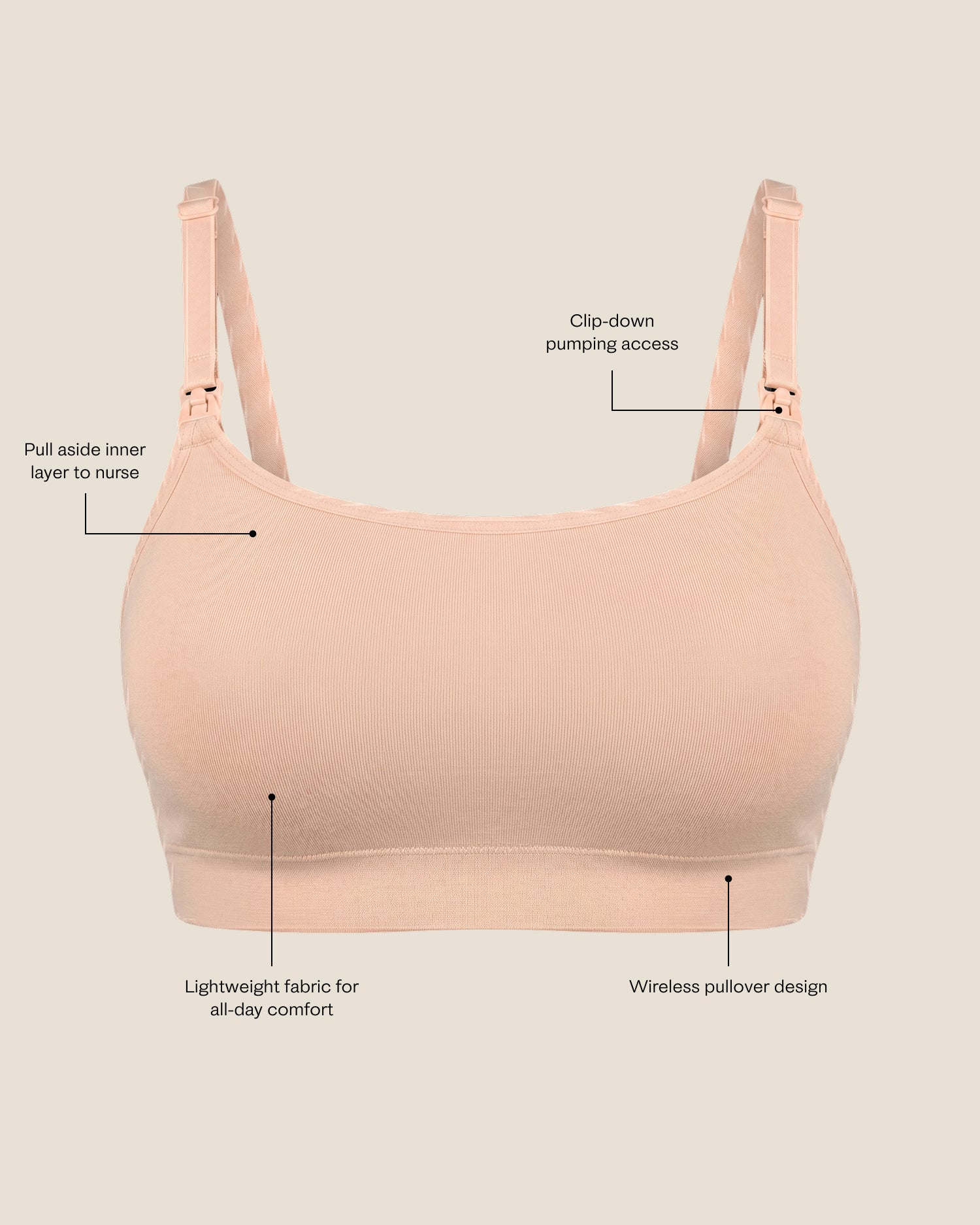 Every Stage Pumping & Nursing Bra in Blush with informational black text: Clip-down pumping access, pull aside inner layer to nurse, lightweight fabric for all-day comfort, wireless pullover design. On a beige background.