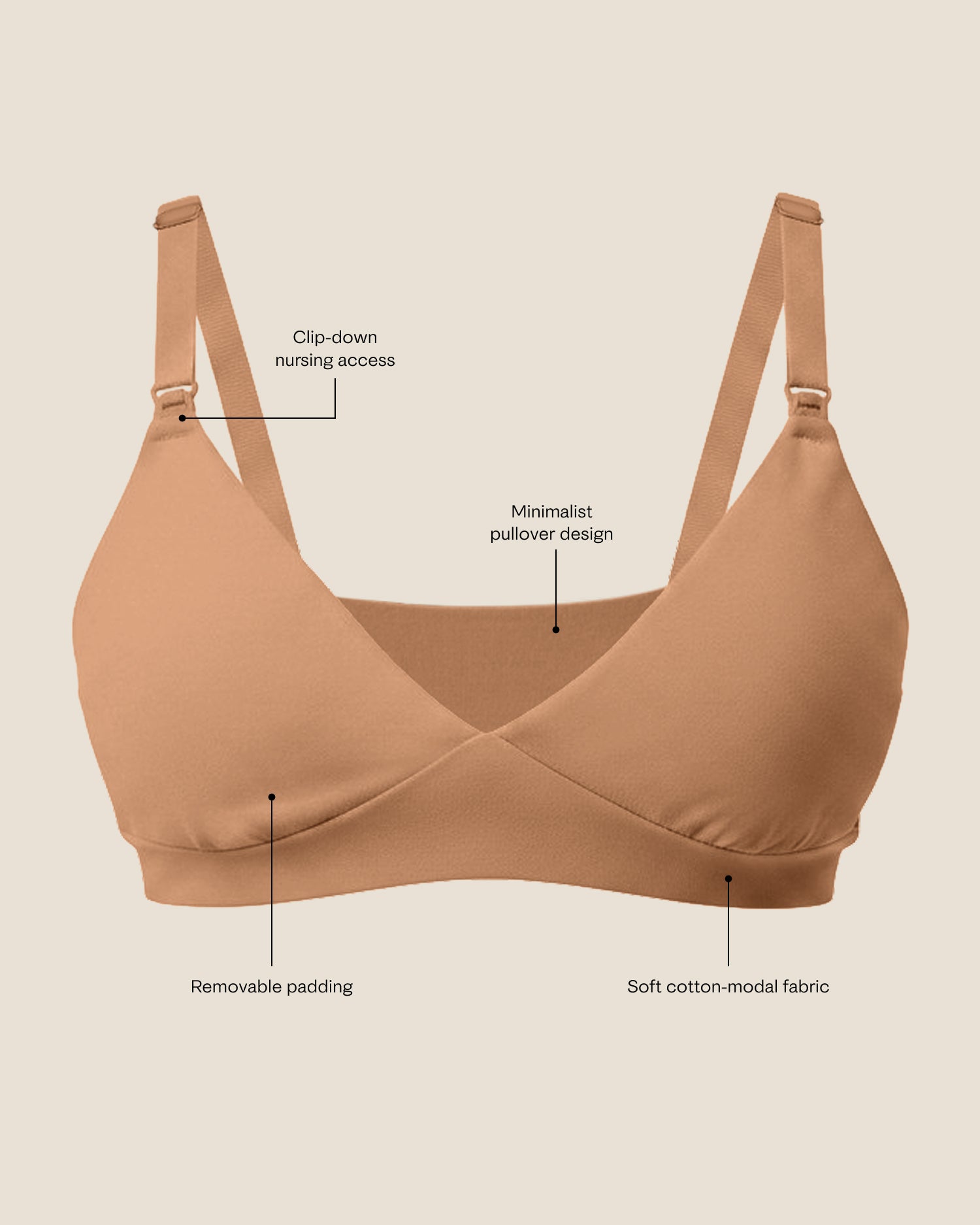 SoftStretch Maternity & Nursing Bralette in Buff with text calling out features 