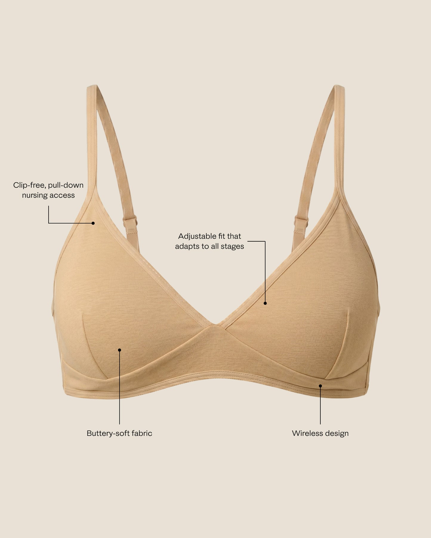 Every Stage Triangle Bralette in Toffee with informational black text: Clip-free pull-down nursing access, adjustable fit that adapts to all stages, buttery-soft fabric, wireless design. On a beige background.