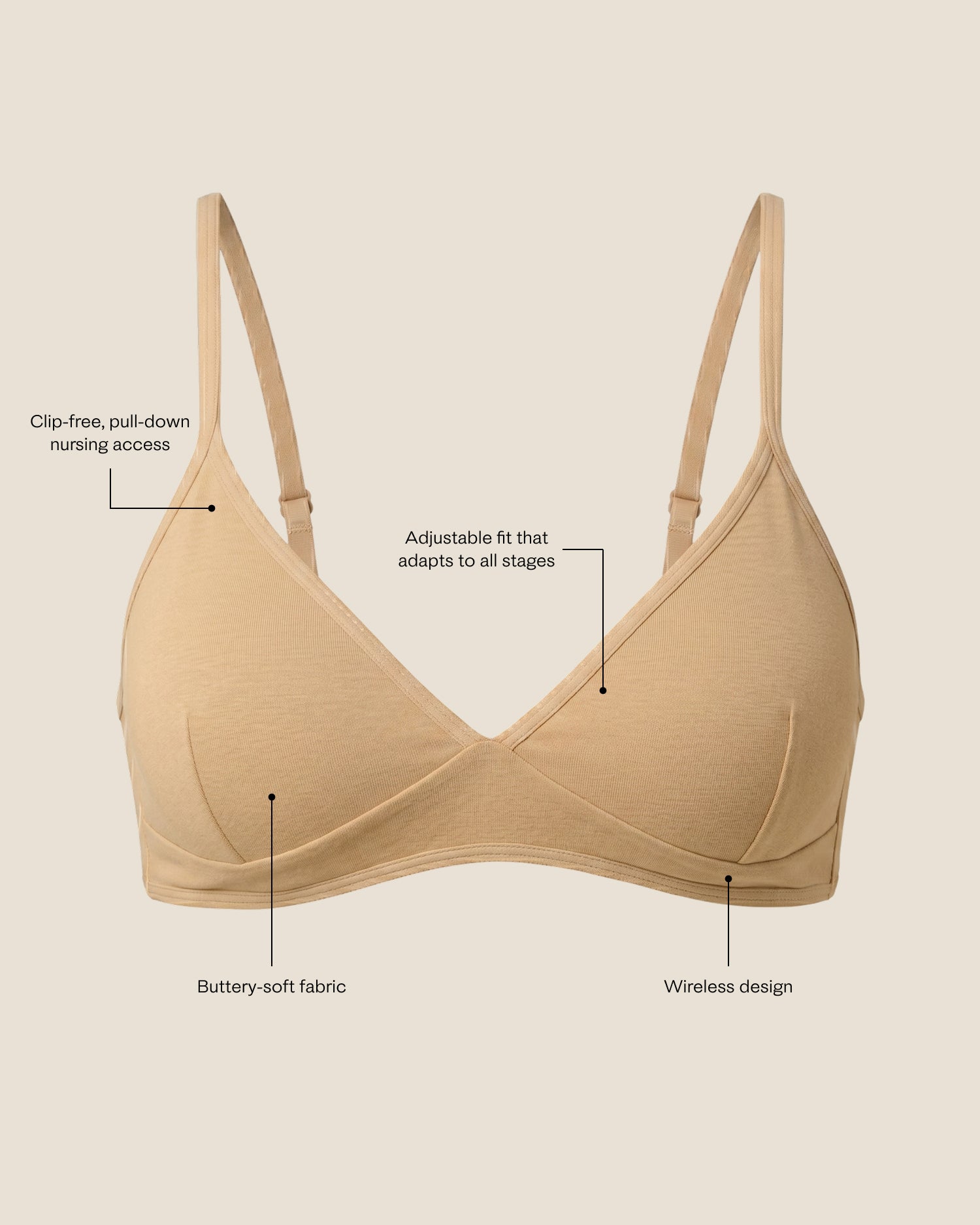 Every Stage Triangle Bralette in Toffee with informational black text: Clip-free pull-down nursing access, adjustable fit that adapts to all stages, buttery-soft fabric, wireless design. On a beige background.