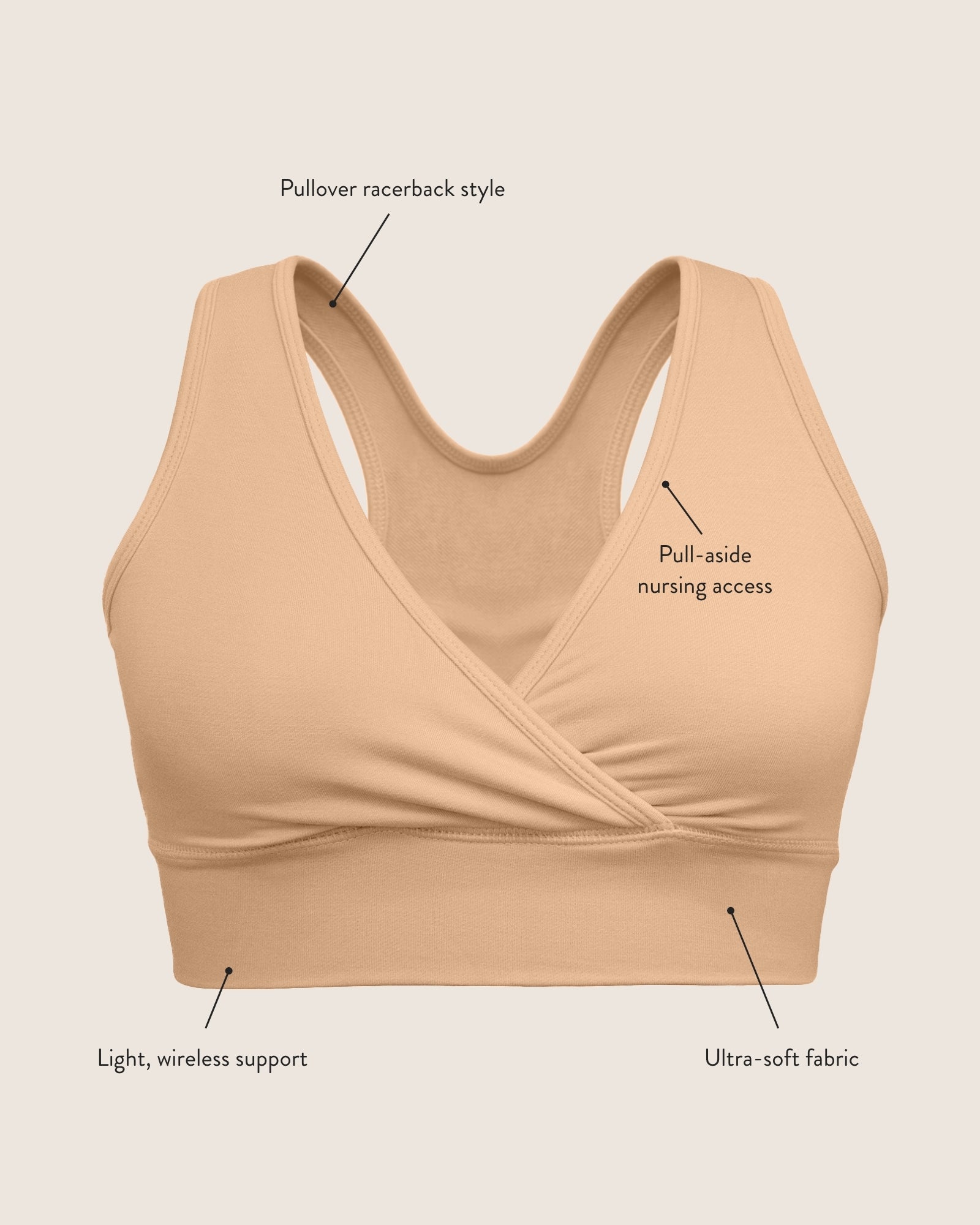Infographic highlighting the benefits of the French Terry Nursing bra like the Pull-aside nursing access, wireless support and ultra-soft fabric.