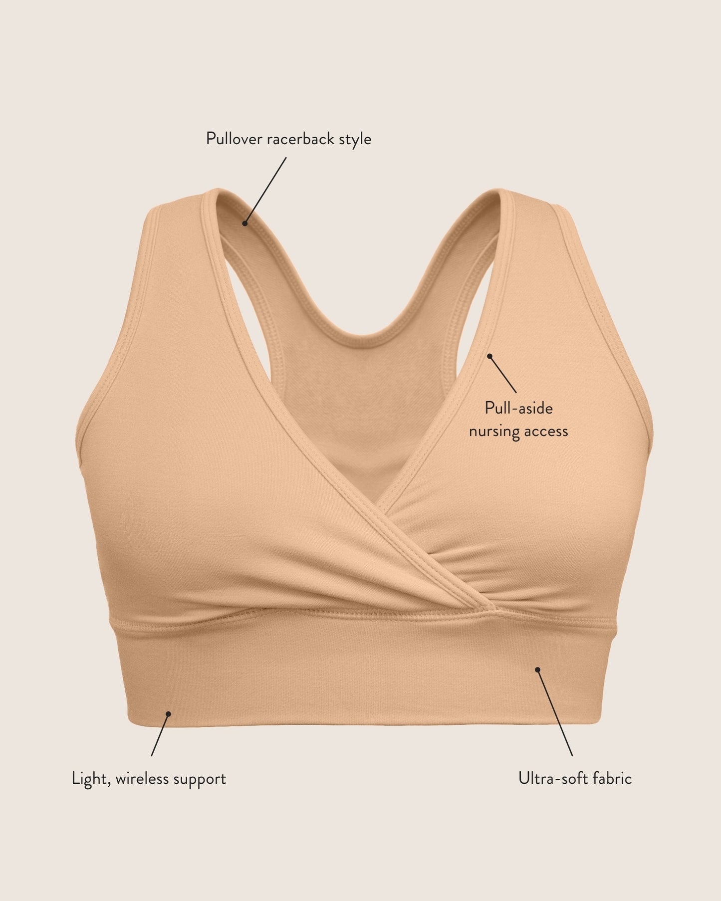 Infographic highlighting the benefits of the French Terry Nursing bra like the Pull-aside nursing access, wireless support and ultra-soft fabric. 