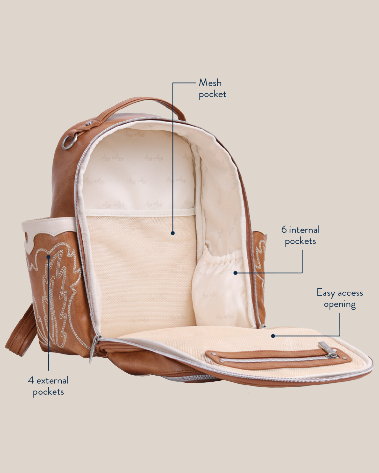 Itzy Ritzy - Nash Itzy Mini Plus™ Diaper Bag – Kindred Bravely