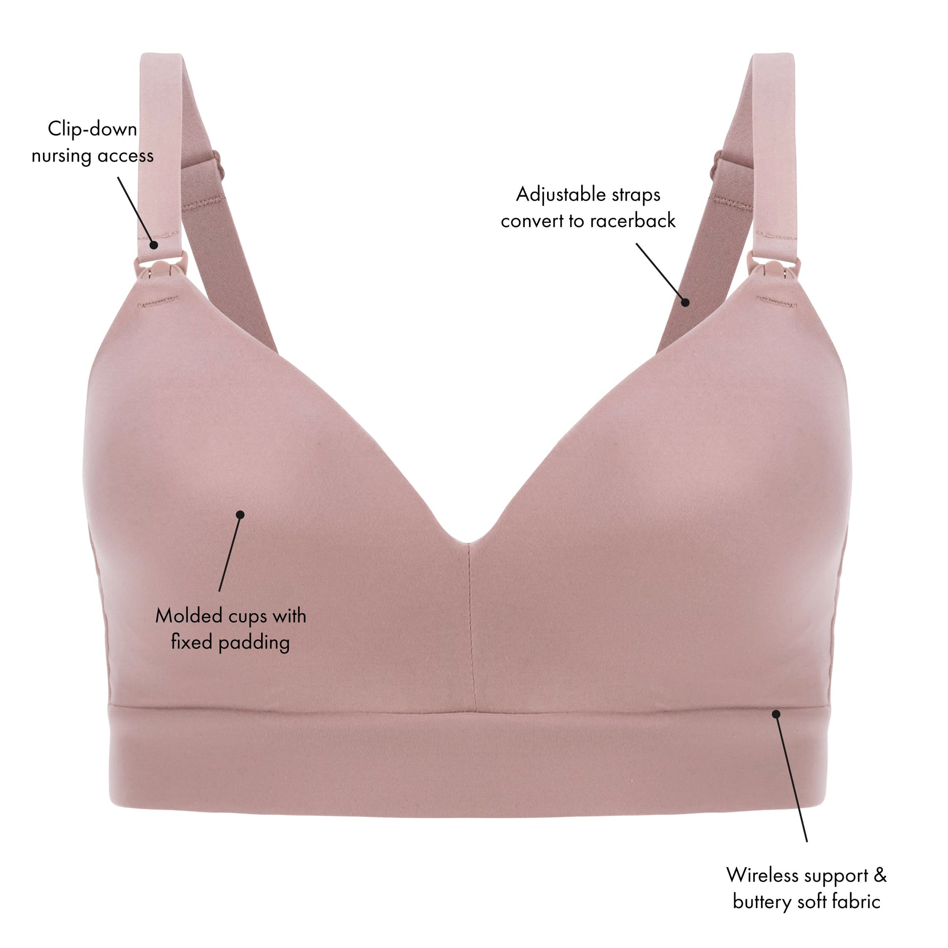 LBECLEY Bra with Back Support Womens Bras for Breastfeeding Upgraded  Supportive Comfort Maternity Bra Pregnancy Sleep Bralette Green M 
