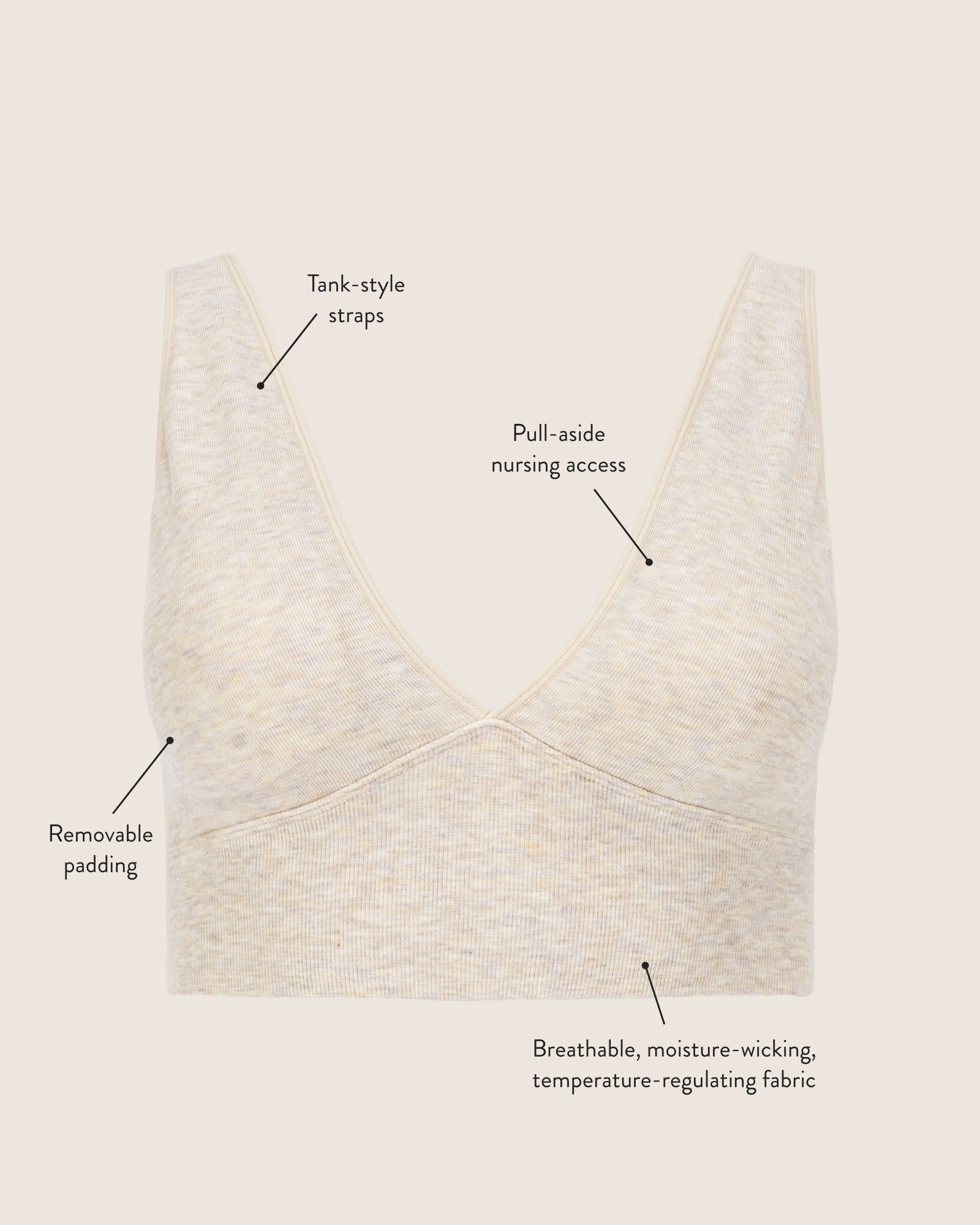 Infographic image of unique features of the Sublime Bamboo Maternity & Nursing Plunge Bra. Call-outs include Removable padding, breathable & moisture wicking fabric plus pull-aside nursing access. 